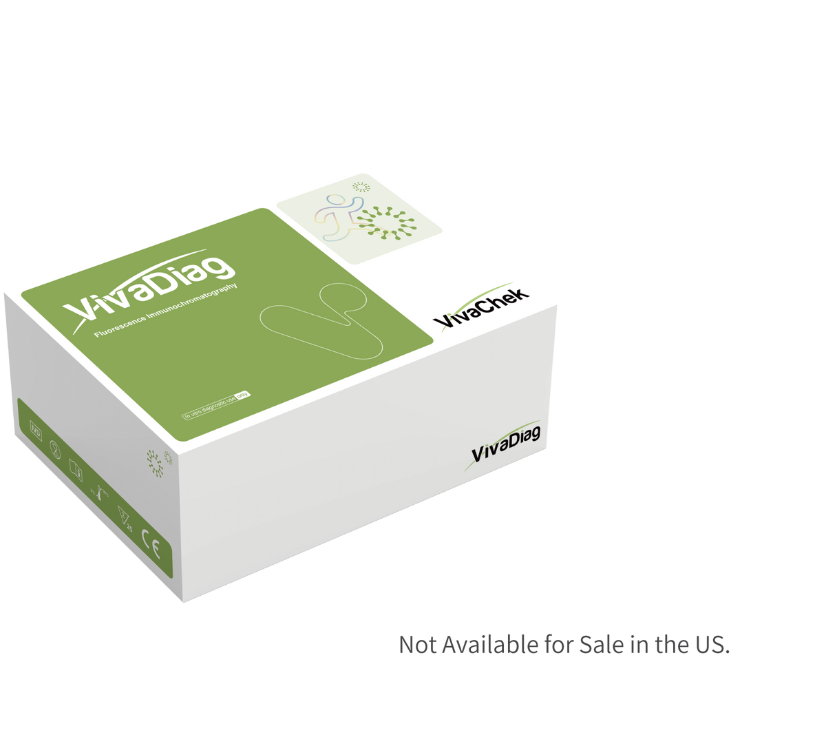 Global Healthcare Medical GHM D-Dimer US Test Kit (FIA) - Fluorescence immunoassay kit for quantitative D-Dimer determination in whole blood or plasma with 10-minute results, 0.05-10 μg/mL measuring range, and compatibility with POCT Analyzers for professional thromboembolic disease monitoring