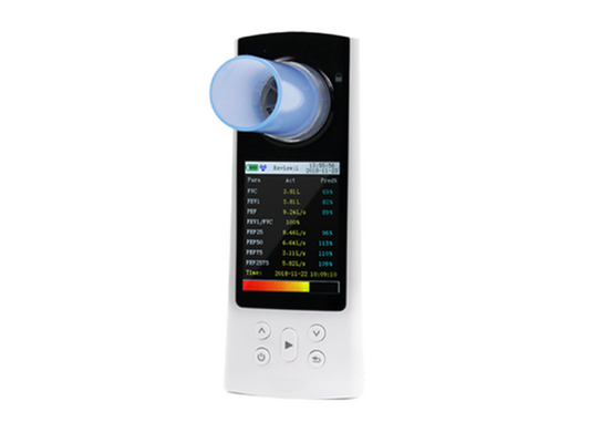 GHM Plus Handheld Spiromter #