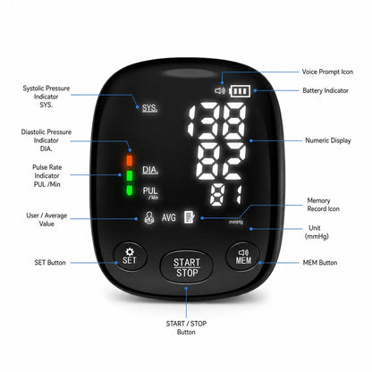 家庭诊所数字血压计 LCD 显示屏 可拆卸电池 腕带式使用 CE 认证