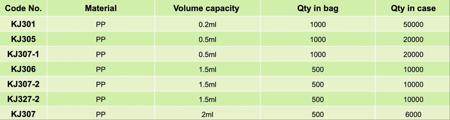 Polypropylene pp clear 0.2ml 0.5ml 1.5ml Laboratory test Transparent Chemi Micro Centrifuge Tube With Press Cap #
