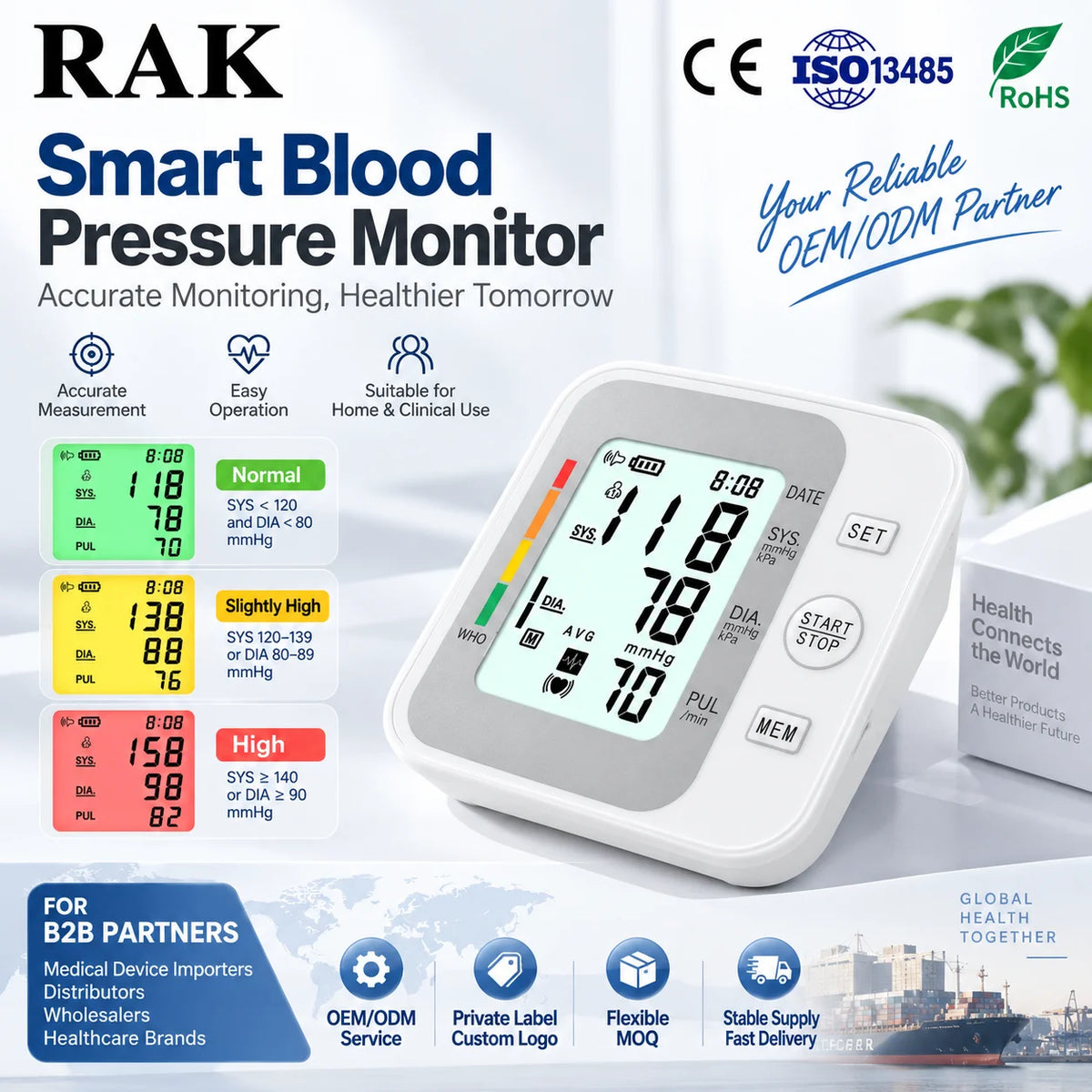灵活的最小起订量 医疗级 CE 认证 上臂式电子血压计 LCD 显示屏 声音提示 背光可选 可定制设计