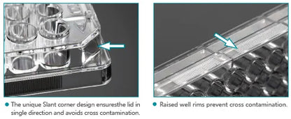 6 ,12,24,48,96 Wells Plate Cell Culture Plate #