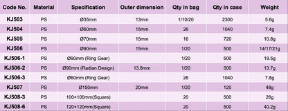 Medical Sterile Plastic Disposable Culture Petri Dish 35mm 60mm 70mm 90mm 150mm #
