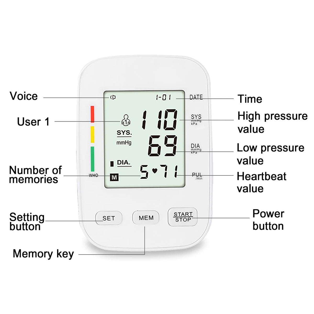 RAK260数字式语音血压计 OEM 英语语音 USB 数据线 上臂式电子血压计 制造商价格最优惠