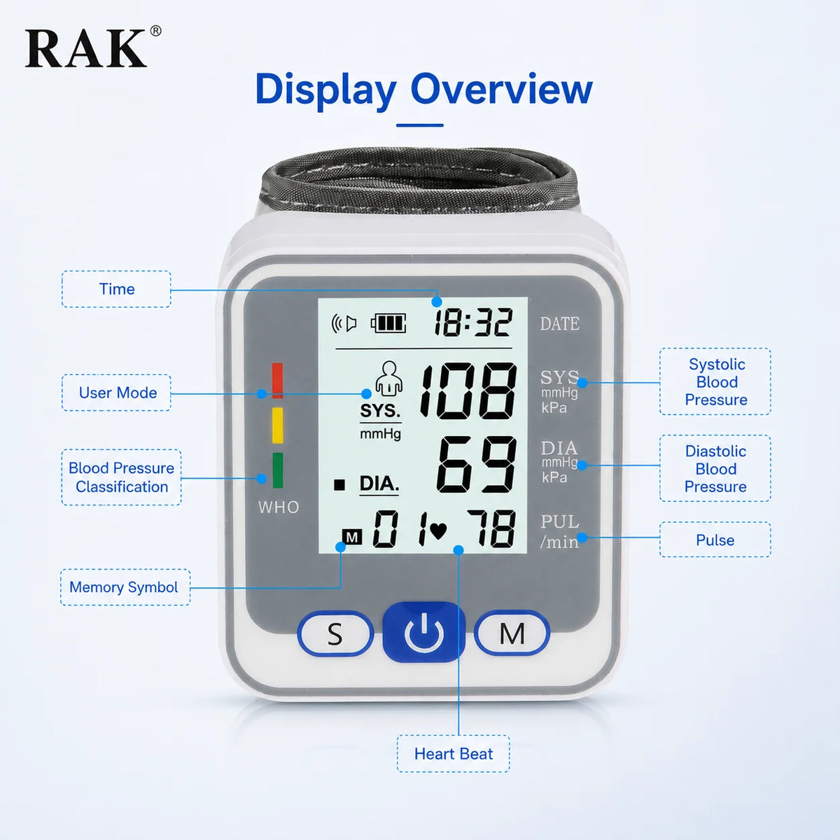 OEM 电动数字腕式血压计自动血压测量仪大液晶屏语音播报2*99记忆便携式