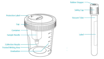 120ml Urine Container Sterile Urine Specimen Cup #