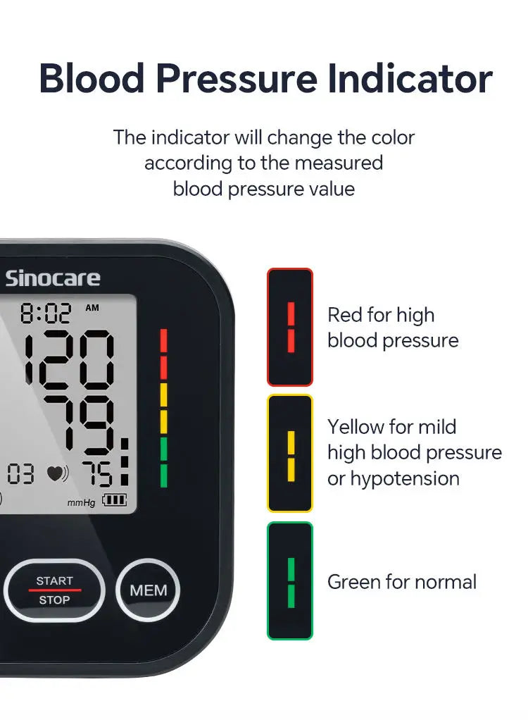 数字血压计 LCD显示屏 记忆功能 CE认证 USB充电式 Sinocare 2*99套 22~42cm袖带