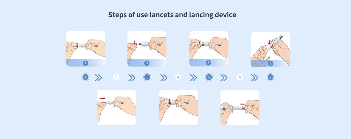 GHM Lancing Device & Lancets US – Sterile, Single-Use Lancing Solutions for Comfortable Capillary Blood Sampling
