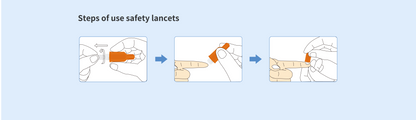 GHM Lancing Device & Lancets US – Sterile, Single-Use Lancing Solutions for Comfortable Capillary Blood Sampling