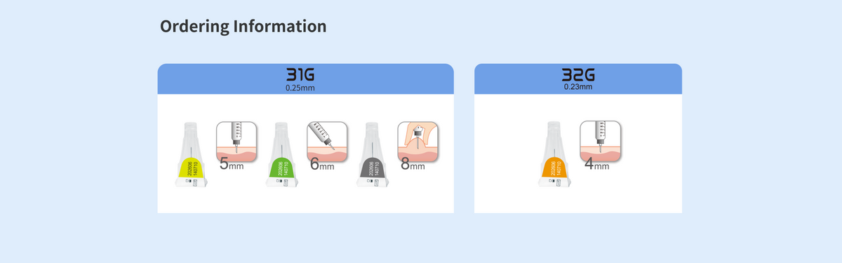GHM Lancing Device & Lancets US – Sterile, Single-Use Lancing Solutions for Comfortable Capillary Blood Sampling