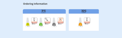 GHM Lancing Device & Lancets US – Sterile, Single-Use Lancing Solutions for Comfortable Capillary Blood Sampling