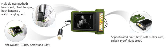 MSU2 Handheld Vet Ultrasound #