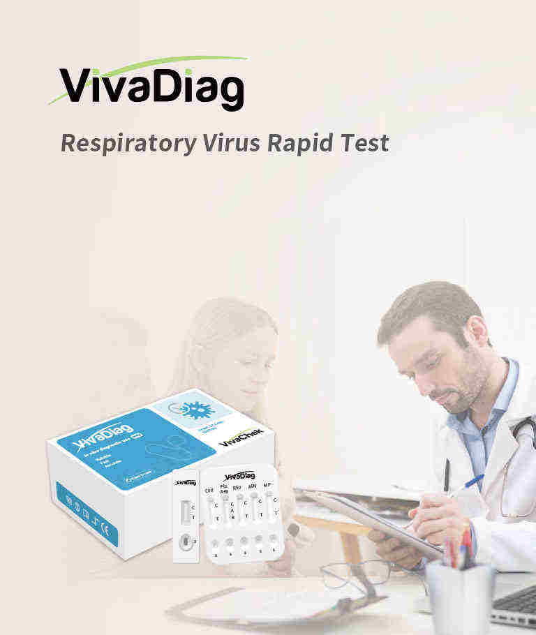 Global Healthcare Medical GHM Respiratory US respiratory virus rapid test (FIA) - qualitative multiplex fluorescence immunoassay for simultaneous detection of SARS-CoV-2, Influenza A/B, RSV, Adenovirus, hMPV, Rhinovirus, hPIV, Mycoplasma pneumoniae and Streptococcus pneumoniae from a single nasopharyngeal swab with 15-minute test time and FIA analyzer compatibility