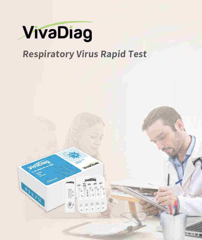 Global Healthcare Medical GHM Respiratory US respiratory virus rapid test (FIA) - qualitative multiplex fluorescence immunoassay for simultaneous detection of SARS-CoV-2, Influenza A/B, RSV, Adenovirus, hMPV, Rhinovirus, hPIV, Mycoplasma pneumoniae and Streptococcus pneumoniae from a single nasopharyngeal swab with 15-minute test time and FIA analyzer compatibility