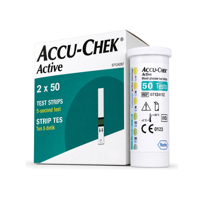 Accu-Chek Active test strips