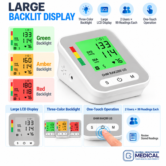 Global Healthcare Medical GHM RAK289 US upper-arm blood pressure monitor - image 1