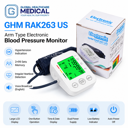 Global Healthcare Medical GHM RAK263 US wrist blood pressure monitor - image 1