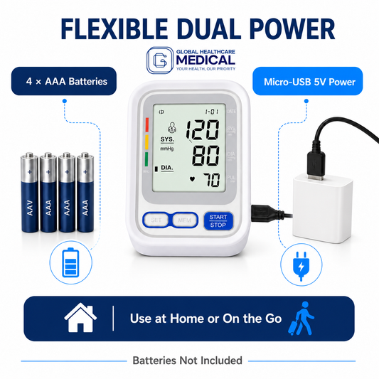Global Healthcare Medical GHM RAK268 US upper-arm blood pressure monitor - image 1