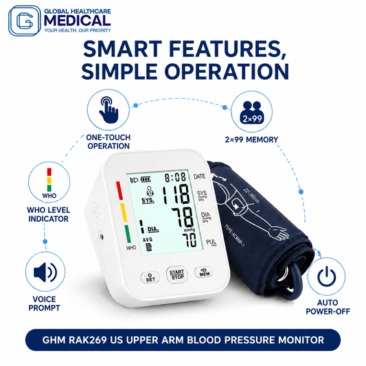 Global Healthcare Medical GHM RAK269 US upper-arm blood pressure monitor - image 1
