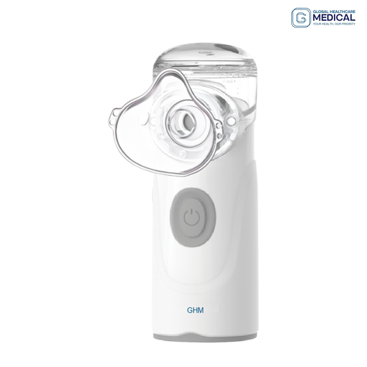 Global Healthcare Medical GHM M16 US mesh nebulizer with vibrating mesh technology, ≤3 μm particle size, ≥0.2 mL/min nebulization rate, ≤50 dB quiet operation, 8 mL medication capacity, and battery or USB power for professional and home use