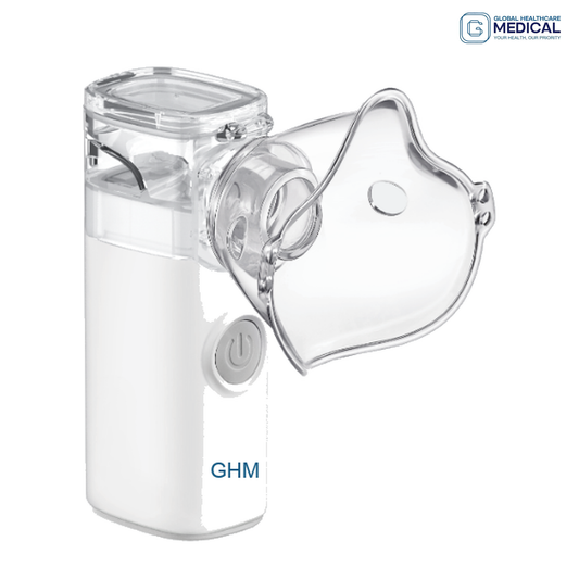 Global Healthcare Medical GHM M11 US mesh nebulizer with vibrating mesh technology, ≤3 μm particle size, ≥0.2 mL/min nebulization rate, ≤50 dB quiet operation, 8 mL medication capacity, and AA battery or USB power for professional and home use
