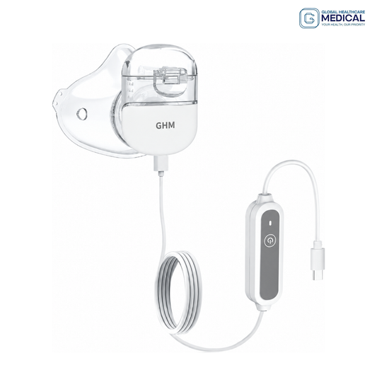 Global Healthcare Medical GHM M12 US mesh nebulizer with vibrating mesh technology, ≤3 μm particle size, ≥0.2 mL/min nebulization rate, ≤50 dB quiet operation, 8 mL medication capacity, and USB power for professional and home use