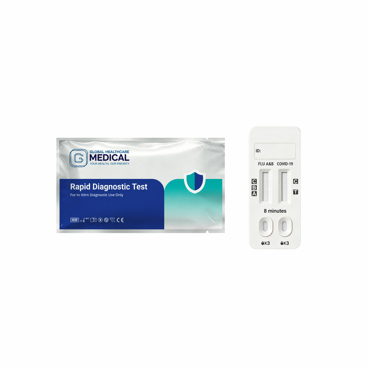 Global Healthcare Medical GHM SARS-CoV-2 / Flu A&B Antigen Combo Rapid Test US - Colloidal gold immunochromatography kit for qualitative detection and differentiation of SARS-CoV-2, Influenza A, and Influenza B antigens in nasal swab specimens with 15-minute results, CE marked and ISO 13485 certified for professional point-of-care use