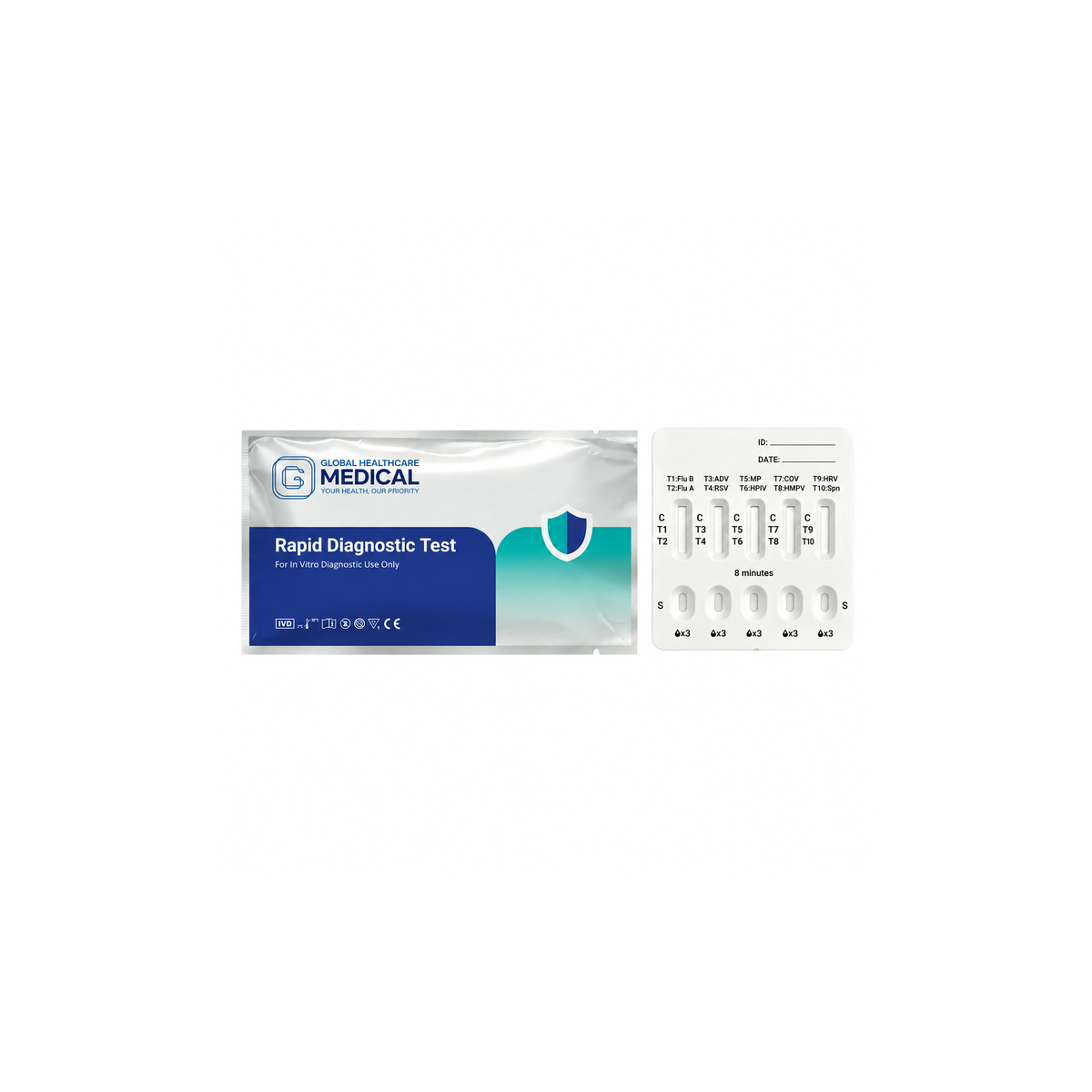 Global Healthcare Medical GHM SARS-CoV-2 / Flu A&B / RSV / ADV / MP / HPIV / HMPV / HRV / Spn Antigen Combo Rapid Test US - Colloidal gold immunochromatography kit for qualitative detection and differentiation of SARS-CoV-2, Influenza A, Influenza B, RSV, Adenovirus, Mycoplasma pneumoniae, Human Parainfluenza Virus, Human Metapneumovirus, Human Rhinovirus, and Streptococcus pneumoniae antigens in nasal or nasopharyngeal swab specimens with 8-minute results, CE marked and ISO 13485 certified for professional