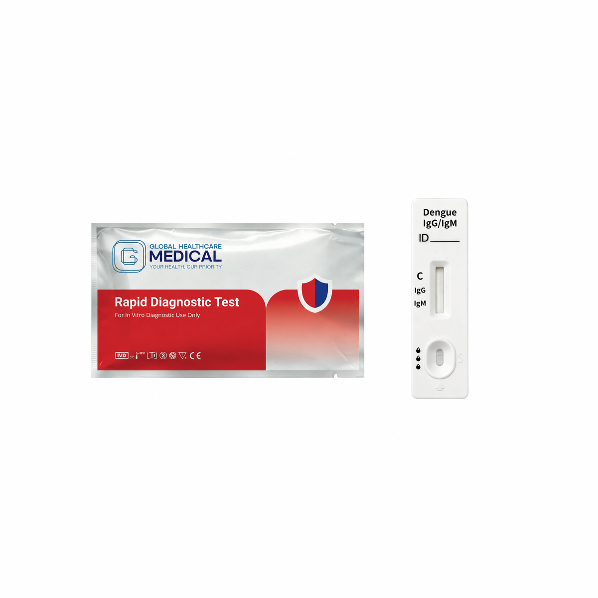 Global Healthcare Medical GHM Dengue IgG/IgM Rapid Test US - Colloidal gold immunochromatography kit for qualitative detection of dengue virus IgG and IgM antibodies in whole blood, serum, or plasma specimens with 15-minute results, 98.21% sensitivity and 99.18% specificity for IgM, CE marked and ISO 13485 certified for professional point-of-care use