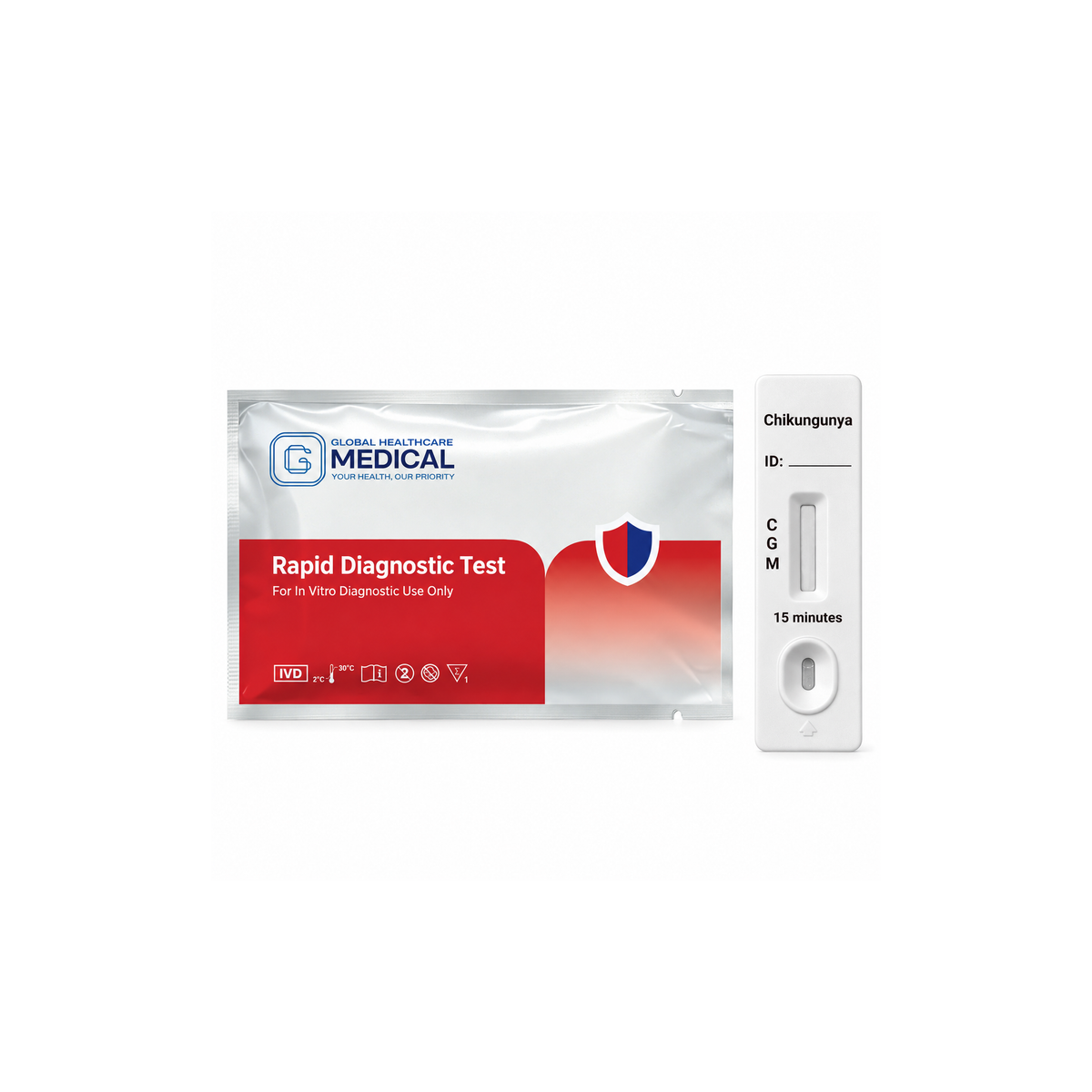 Global Healthcare Medical GHM Chikungunya IgG/IgM Rapid Test US - Colloidal gold immunochromatography kit for qualitative detection and differentiation of chikungunya virus IgG and IgM antibodies in whole blood, serum, or plasma specimens with 15-minute results, 96.9% sensitivity and 98.6% specificity, CE marked and ISO 13485 certified for professional point-of-care use