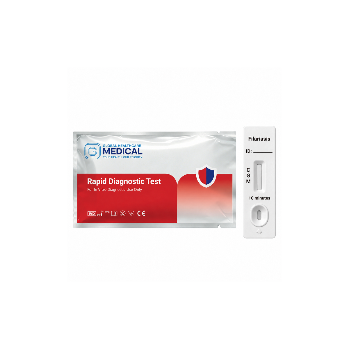 Global Healthcare Medical GHM Filariasis IgG/IgM Rapid Test US - Colloidal gold immunochromatography kit for qualitative detection and differentiation of filarial IgG and IgM antibodies in whole blood, serum, or plasma specimens with 15-minute results, 92.3% sensitivity for IgG and 98.5% sensitivity for IgM, CE marked and ISO 13485 certified for professional point-of-care use