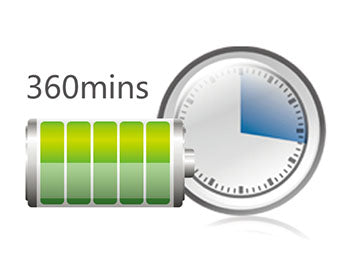 RKU-10V Portable Vet Ultrasound #