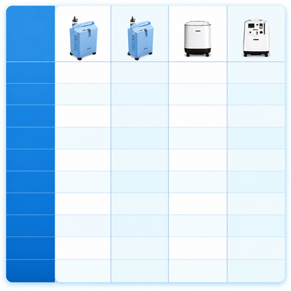 Philips EverFlo Oxygen Concentrator, 5 L product image 9