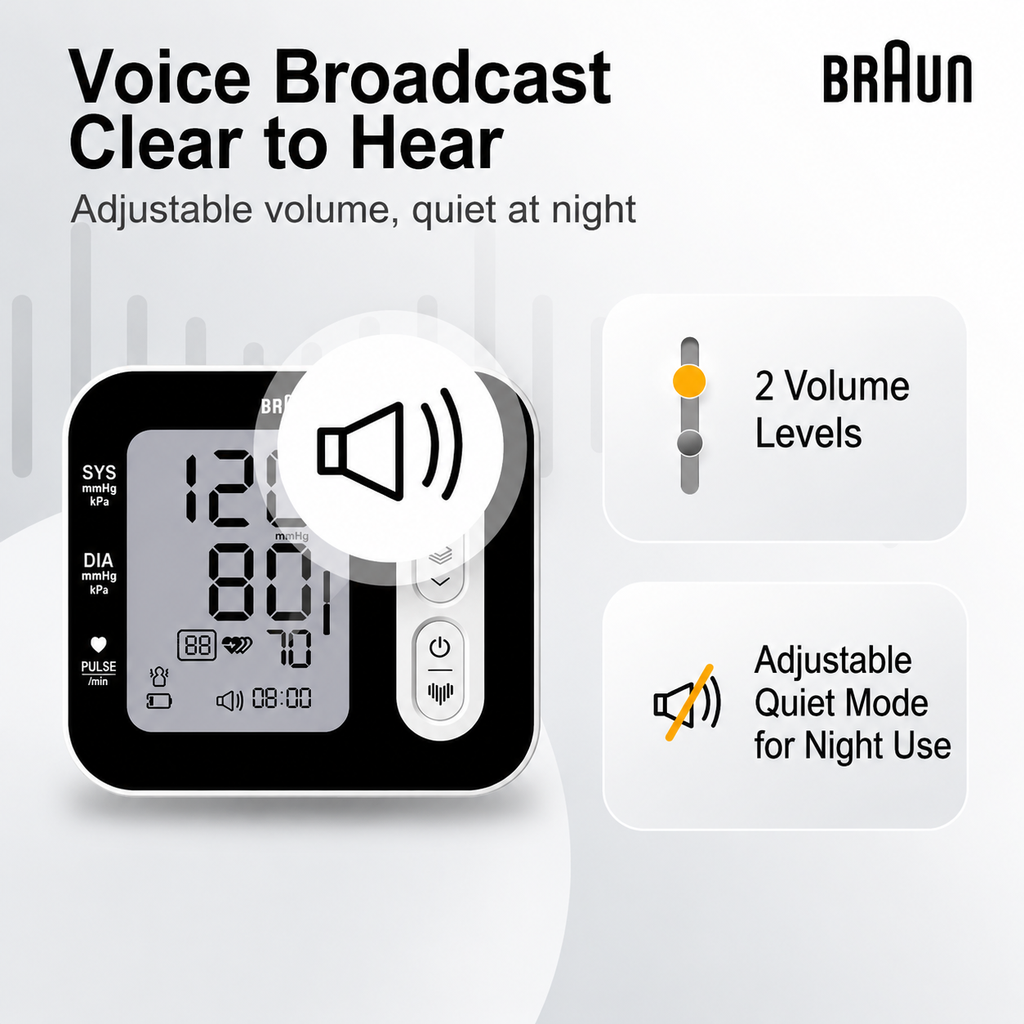 Braun BUA4010 Electronic Upper Arm Blood Pressure Monitor product image 4